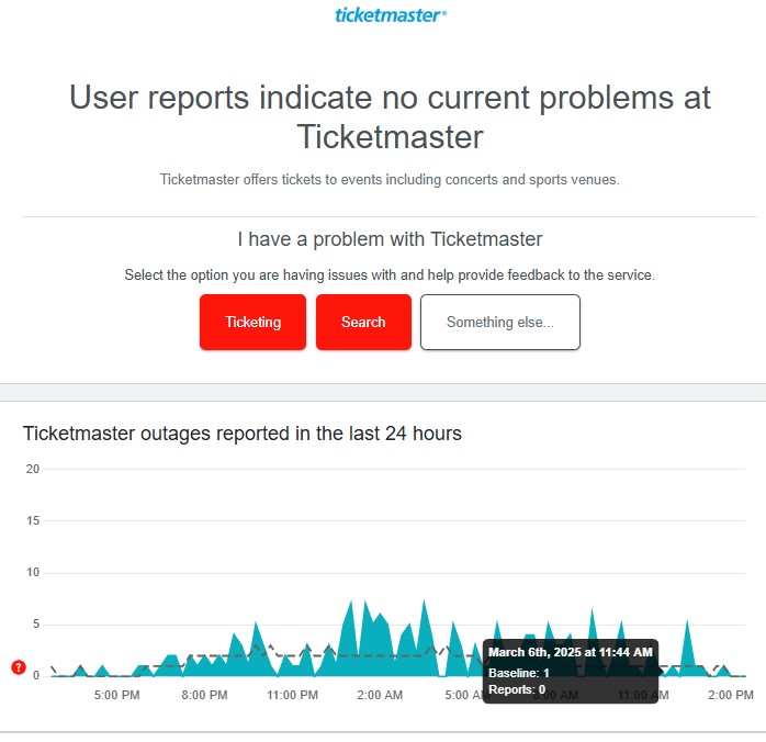 Clear Browser Cache and Cookies