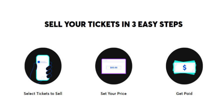 how-to-sell-tickets-on-ticketmaster-a-guide-for-concert-goers